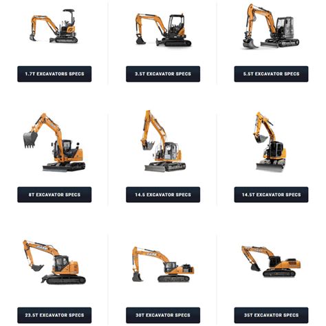 k01 mini excavator|types of excavators.